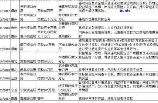 农业银行逾期了银行不给分期解决怎么办，农业银行逾期未获分期解决，怎样解决？