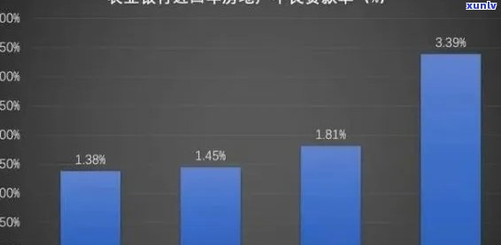 农业贷款逾期会否作用？探究其可能的结果与作用