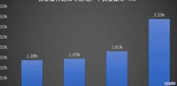 平安I贷逾期宽限期-平安i贷逾期了