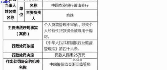 兴业银行逾期短信提醒怎么还打联系人，兴业银行逾期：短信提醒为何拨打联系人？