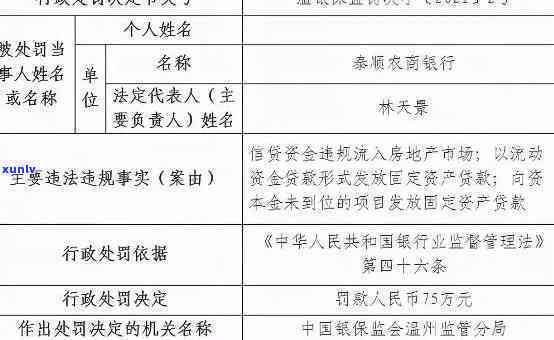 农业银行有逾期记录可以申请人工消除吗，怎样申请人工消除农业银行的逾期记录？