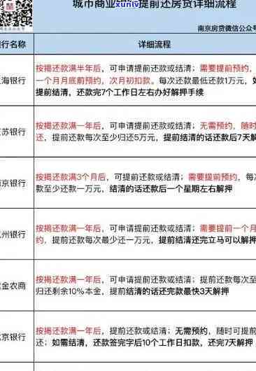 农业银行逾期立案-农业银行逾期立案流程