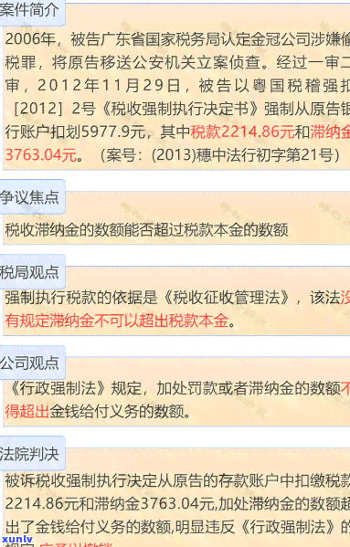 发的滞纳金计算 *** 是什么？