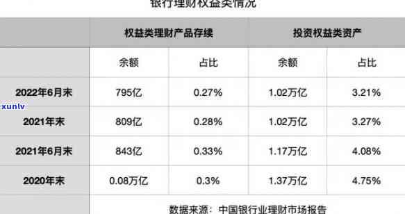 发银行重组：过程、财务顾问与中银国际