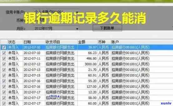 农业银行逾期记录消除所需证明材料及期还款政策