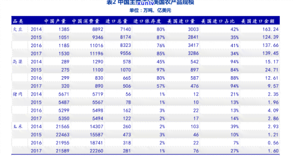 马剑特产茶价格大全：2019年最新价格一览表