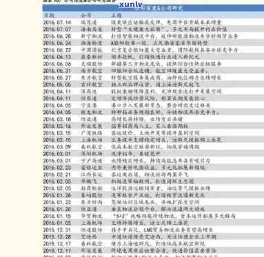 马剑特产茶价格大全：2019年最新价格一览表