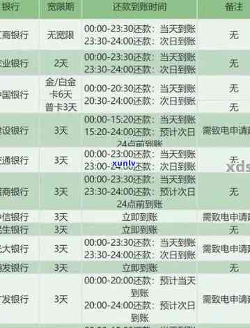 农业银行提示逾期-农业银行提示逾期怎么办