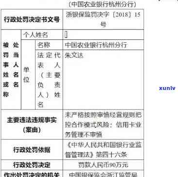 农业银行逾期五万元利息多少？求解！