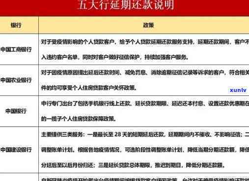 农业银行逾期还款了上会有什么疑问，逾期还款会作用个人信用：农业银行逾期还款的结果