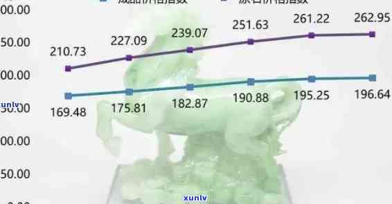 黄翡染色鉴别：视频教你如何识别染色黄翡