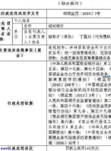 发银行逾期4天  说会下发文件，发银行逾期4天，  表示将下发相关文件