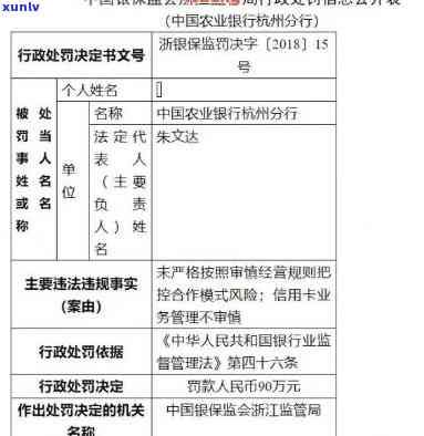 农行的逾期期限是多长？新政策支持协商还款