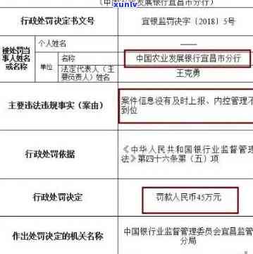 农业银行严重逾期-农业银行严重逾期能不能办理银行卡