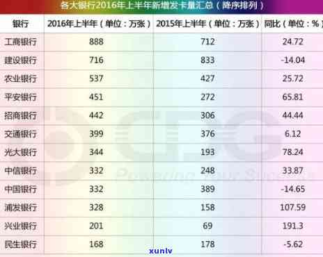 农业银行欠款逾期：结果、解决方法全解析