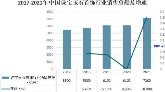 陈牌普洱茶价格表：云南陈年陈普洱茶品质评价