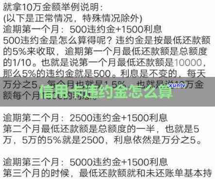 农行逾期违约金是多少？每月费用怎样计算？