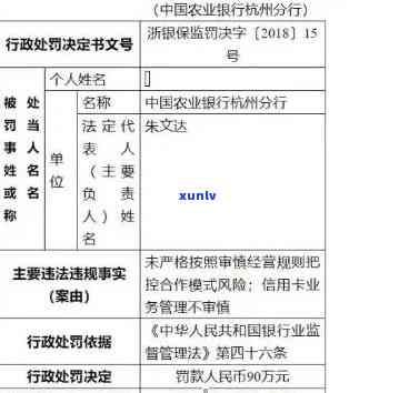 农业银行逾期谈判-农业银行逾期谈判案例