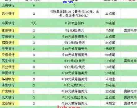 农业银行逾期名单查询系统：官方渠道一站式解决