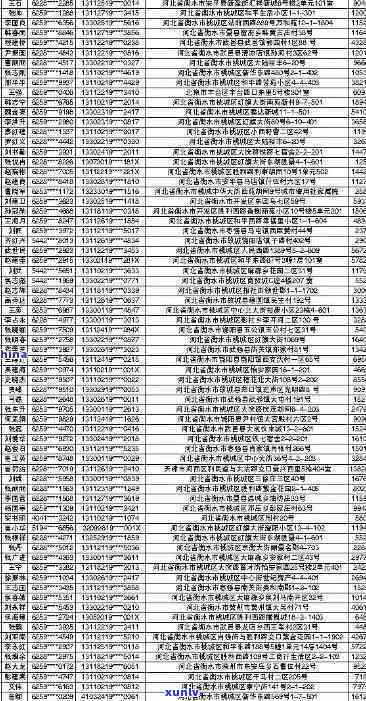 农业银行逾期名单-农业银行逾期名单查询