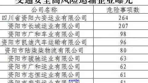 信用卡逾期被强制扣钱违法吗，怎么办？