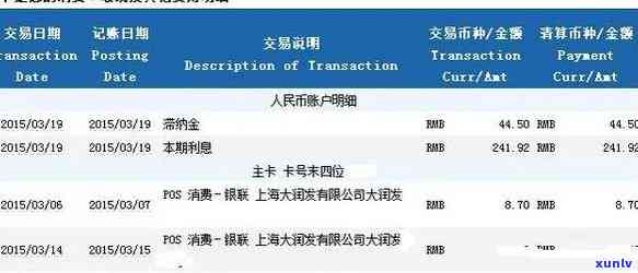 交通银行逾期名单查询，查询交通银行逾期黑名单，保护个人信用记录