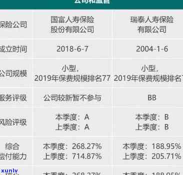 中国人寿费险逾期-中国人寿费险逾期怎么办