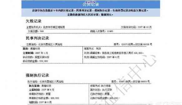 交通罚单，交通罚单将被纳入个人系统，驾驶表现将直接作用信用记录