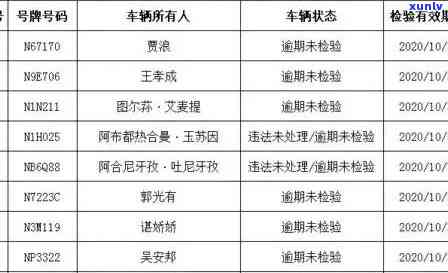 交通查询逾期多久，怎样查询是不是已经解决？