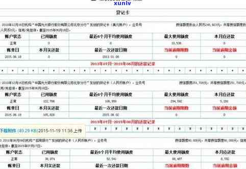 交通逾期解决时间：多久能恢复正常？