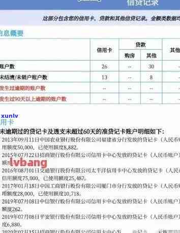 交通逾期解决时间：多久能恢复正常？