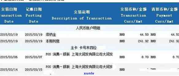 交通银行查询逾期-交通银行查询逾期信息