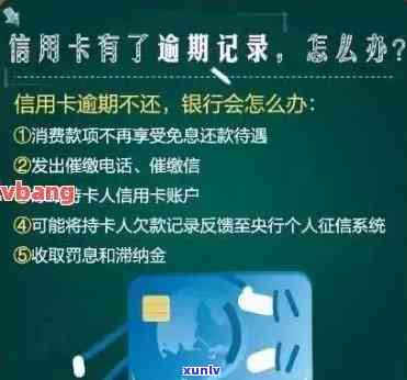 交通银行停用逾期，怎样恢复正常及恢复？