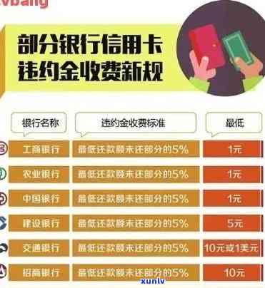 交行逾期半年解决  ：能否通过  协商仅还款？