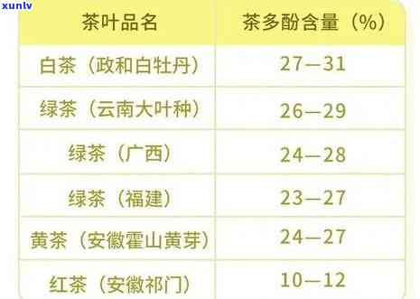 探究世界茶叶之海：有多少种类及命名方式？