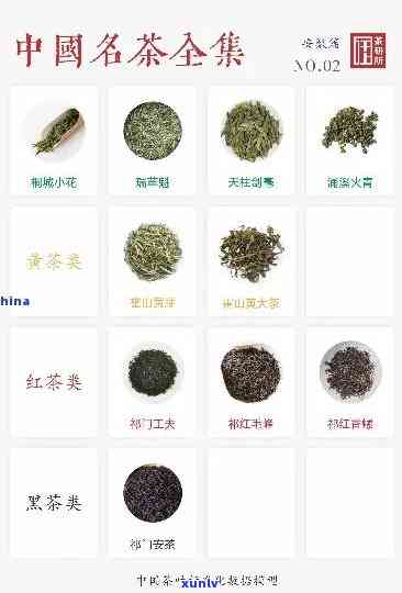 世界上有多少种茶类-世界上有多少种茶类名称