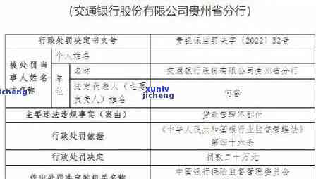 交通银行逾期费用计算  及标准全解析