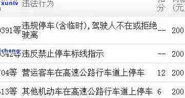 交通罚款逾期3年-交通罚款逾期3年怎么计算