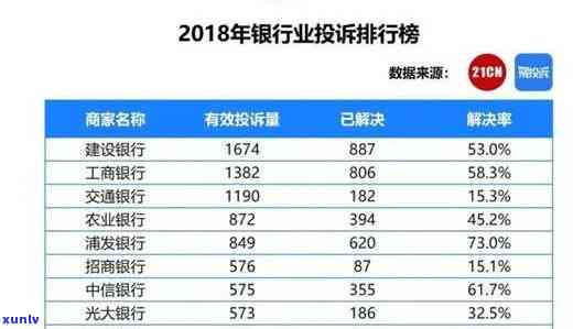 招商银行逾期2月-招商银行逾期2月会怎样