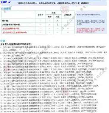 交通逾期有危险吗知乎，关于交通逾期的危险性，你是不是在知乎上寻求过答案？