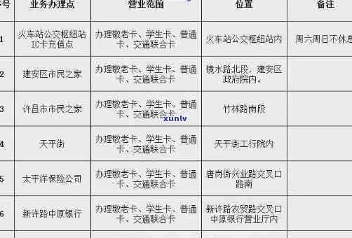 交通逾期上报有作用吗，逾期未报，会对个人产生作用吗？