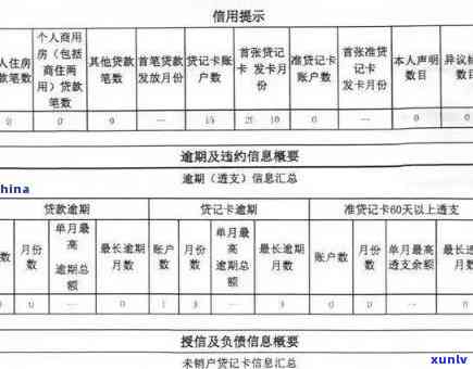 交通逾期上报有作用吗，逾期未报，会对个人产生作用吗？