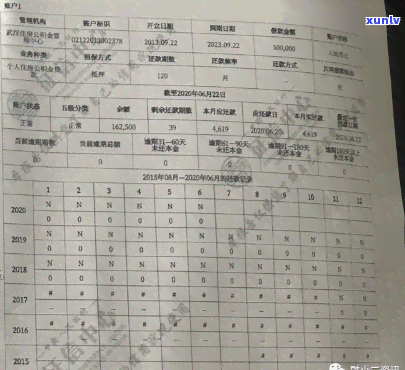 交通罚款逾期-交通罚款逾期多久消除