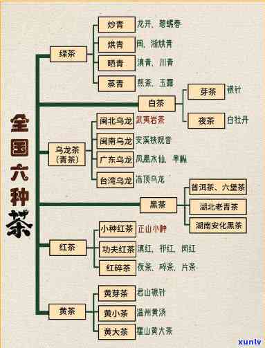 信用卡逾期未还款银行采取邮政快递方式催款通知