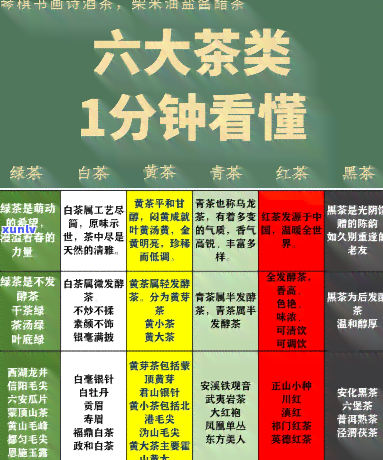 长时间信用卡逾期后身份证补办及后果