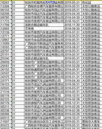 交通强制险逾期未交：结果、解决  全解析