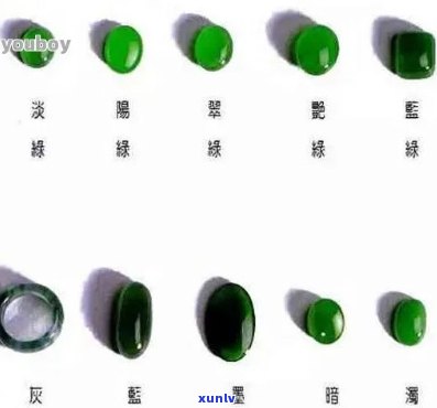 探索绿色玉石的世界：种类、颜色及图片全解析