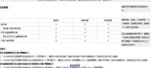 普洱碎银子是否会导致失眠：深入解析其对睡眠的影响