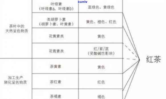 老班章价格多少一斤|2020-2021年茶叶价格查询