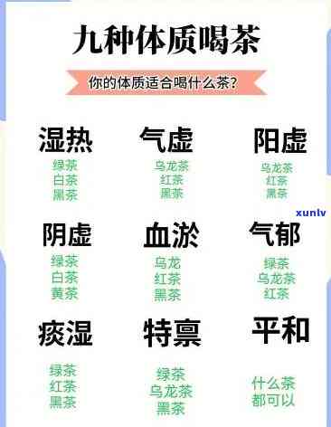 痰湿体质用什么泡茶喝？推荐薏米、荷叶、山楂等，有效去除体内湿气。